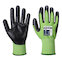 Cut Resistant Gloves